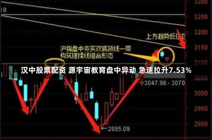 汉中股票配资 源宇宙教育盘中异动 急速拉升7.53%